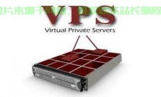 VPS能否支持视频开启？一文解答所有疑问！