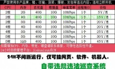 广东云主机与VPS报价深度解析，性价比之选，专业指南！
