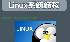 Python 在 Unix 和 Linux 系统中的使用非常广泛，因为两者都是开发者友好的环境，天然支持 Python 的运行和开发。以下是 Python 在 Unix/Linux 系统中的关键点，为什么Python在Unix/Linux系统中如此受开发者青睐？，为什么Python在Unix/Linux系统中成为开发者的首选利器？