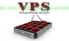 揭秘外汇VPS，强大功能助你交易无忧！