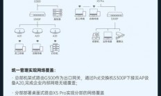 掌握VPS连接技巧，轻松开启虚拟私人服务器之旅！