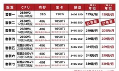 西安VPS市场价全攻略，热门套餐、价格及优惠，一网汇聚！