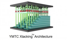 长江存储推出全新3D NAND架构: XtackingTM