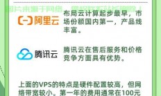 精选推荐，哪家VPS最靠谱？一文助你轻松选择！
