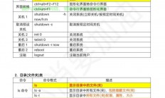 Linux中的test z命令详解，字符串检测与实战应用，Linux中的test -z命令，如何轻松检测空字符串并提升脚本效率？，如何用Linux的test -z命令快速检测空字符串，让你的脚本效率翻倍？