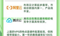 超越VPS的极致替代选择，探索最佳体验大盘点！
