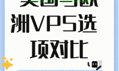 全球顶级VPS服务商独家揭秘，极速、安全、稳定的网络服务体验之巅