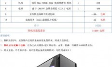 VPS主机多用户管理详解，优势、操作指南与实现方法