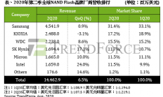 传铠侠10月6日IPO