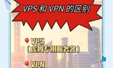 「独家揭秘」免费VPS软件全解析，功能、使用指南一网打尽！