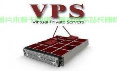 VPS与SSR结合，打造无与伦比的网站访问极致体验！