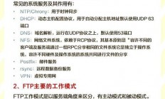 Linux完全手册，从入门到精通的终极指南，想从Linux小白变身大神？这本终极指南能帮你实现吗？，Linux小白如何靠这本终极指南快速逆袭成大神？