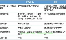 VPS客户的极致体验，高效、安全与便捷，不容忽视的惊人优势！
