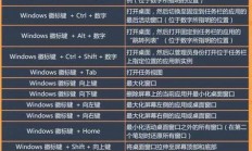 VPS新开端口详解，技巧与步骤一网打尽，轻松掌握开设端口秘籍！