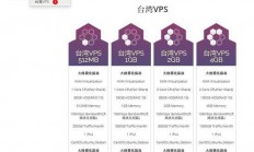 VPS多IP设置指南，轻松管理多个IP地址