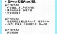 租VPS全攻略，必备条件与要点深度解析