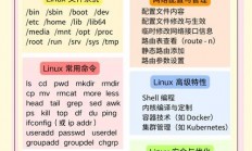 在Linux中，可以使用多种方法比较日期，以下是一些常见的方式，Linux中如何高效比较日期？这5种方法你掌握了吗？，Linux中如何高效比较日期？这5种方法你掌握了吗？