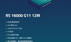 VPS内存对SS性能的关键影响解析