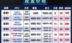 沈阳VPS价格大揭秘，超实惠选择，你的最佳选择！