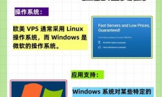 VPS与V2Ray，揭秘高效网络连接的秘密武器
