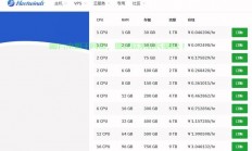 揭秘重庆VPS租用的三大优势，高效稳定，助力业务飞速发展！