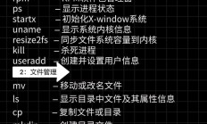 Linux命令全集，从入门到精通，想成为Linux大神？这份命令全集让你从入门到精通！，想成为Linux大神？这份命令全集让你从入门到精通！