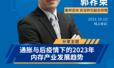 内部收到通知？英特尔Optane业务将成历史