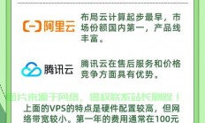 香港VPS，超值之选，优质低价，性能卓越！